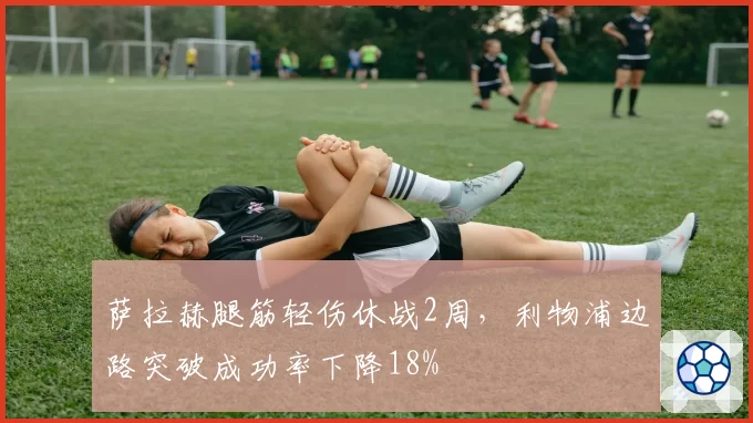 萨拉赫腿筋轻伤休战2周，利物浦边路突破成功率下降18%